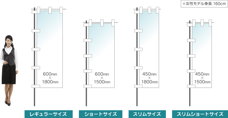 のぼりのサイズ比較